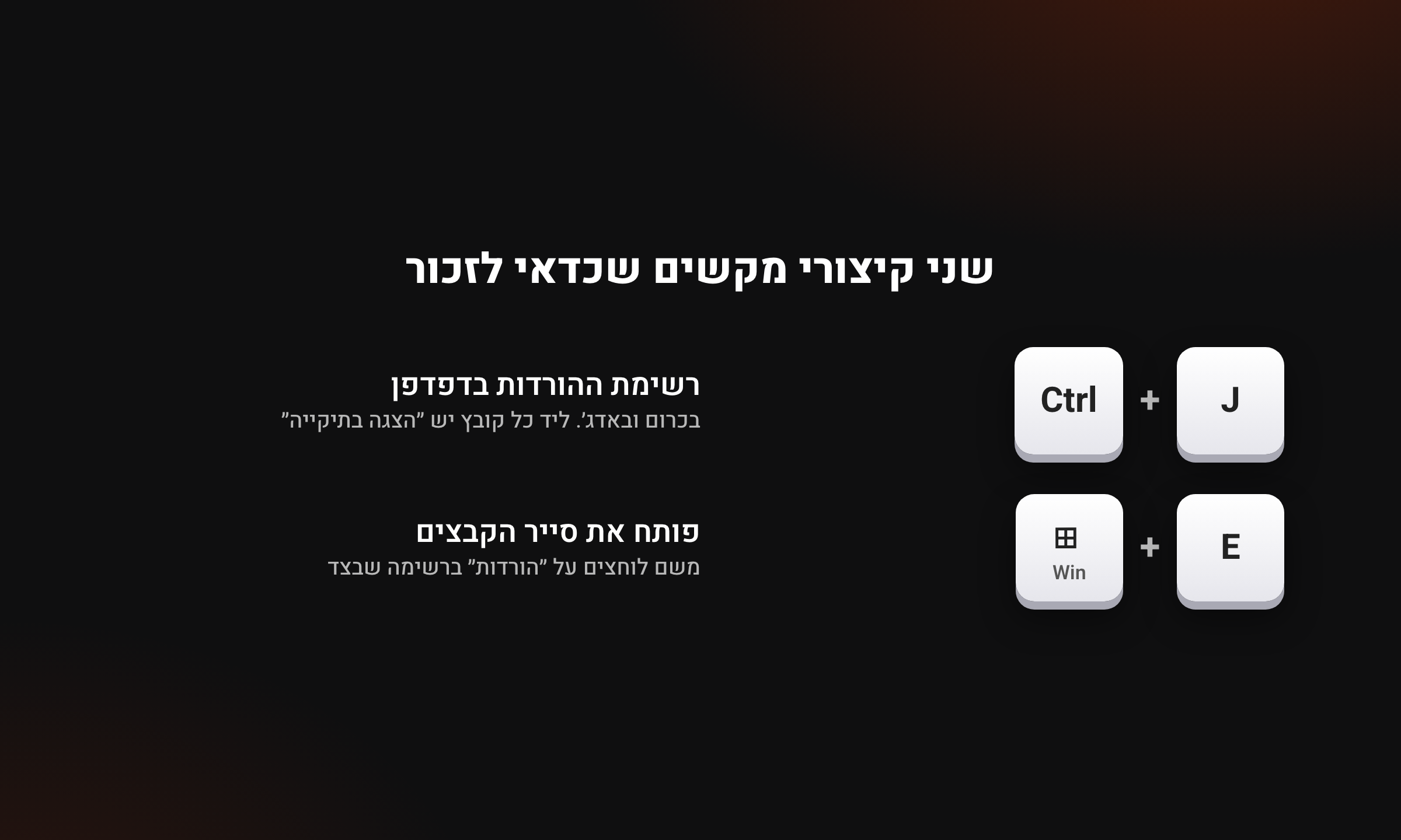 קיצורי מקשים ב־Windows: Ctrl ועוד J פותח את רשימת ההורדות בדפדפן, ומקש Windows ועוד E פותח את סייר הקבצים